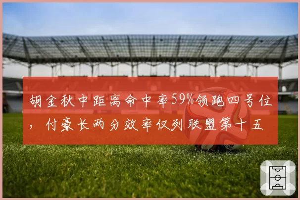 胡金秋中距离命中率59%领跑四号位，付豪长两分效率仅列联盟第十五