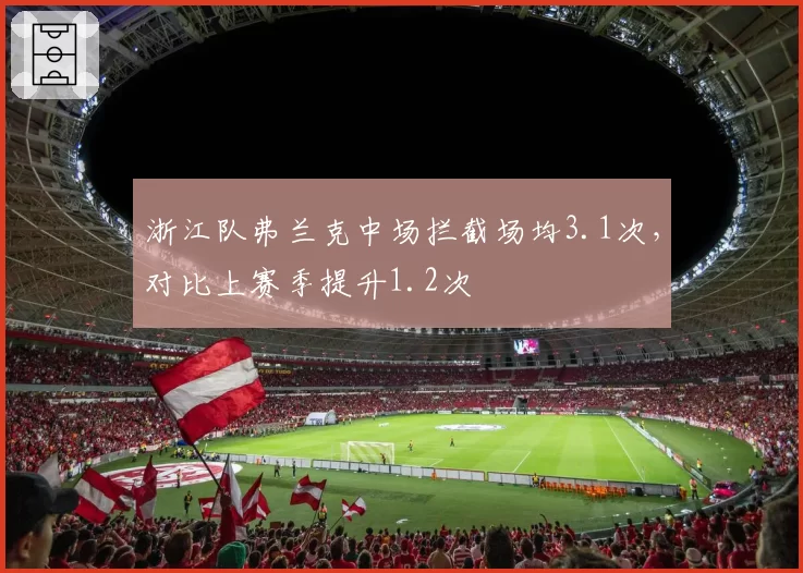 浙江队弗兰克中场拦截场均3.1次，对比上赛季提升1.2次